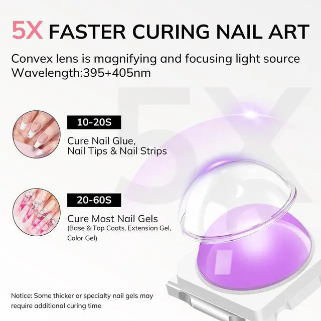 Alt view image 2 of 7 - Handheld UV Light for Gel Nails, Fast Curing Cordless UV Nail Lamp