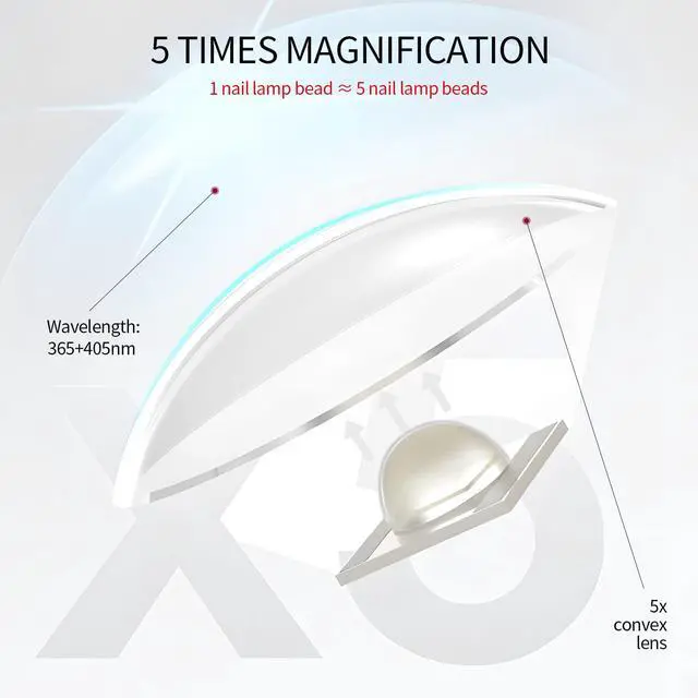 Alt view image 3 of 7 - HandHeld U V Light for Nail Portable Rechargeable Nail Lamp White