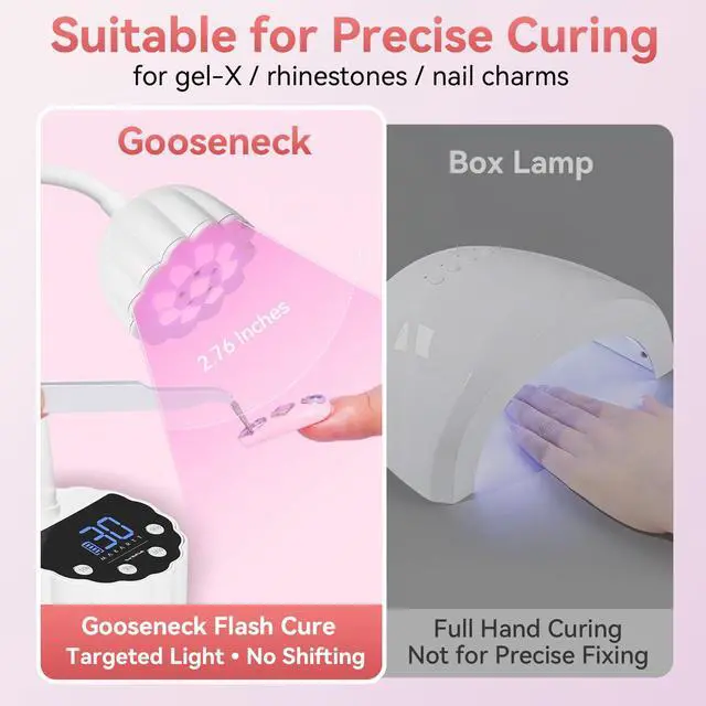 Alt view image 3 of 7 - Gooseneck UV LED Nail Lamp Flash Cure Lamp Rechargeable 58mW/cm²