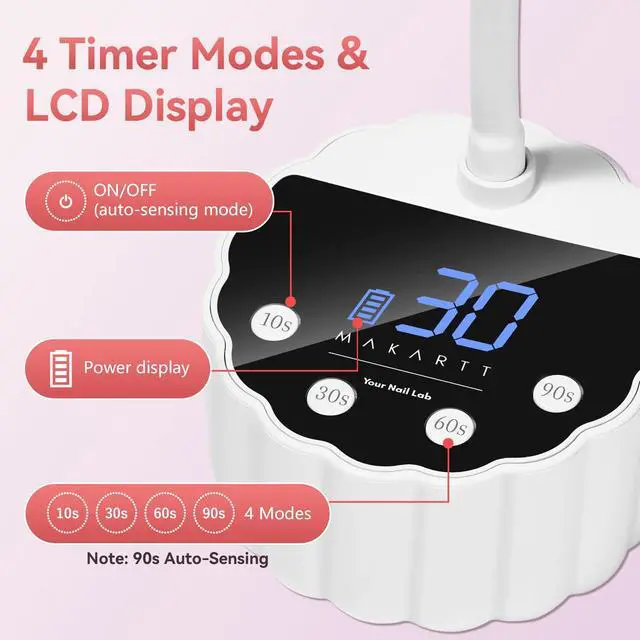 Alt view image 7 of 7 - Gooseneck UV LED Nail Lamp Flash Cure Lamp Rechargeable 58mW/cm²