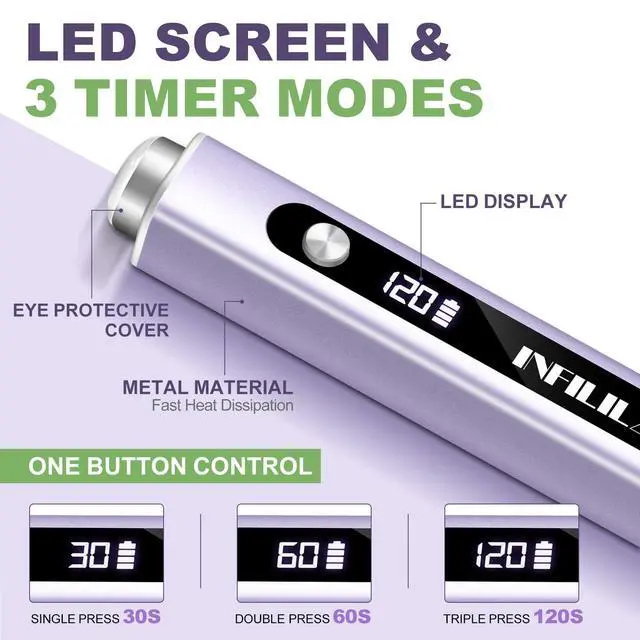 Alt view image 2 of 7 - Handheld UV Light for Gel Nails,3in1 Flash Cure UV Nail Lamp