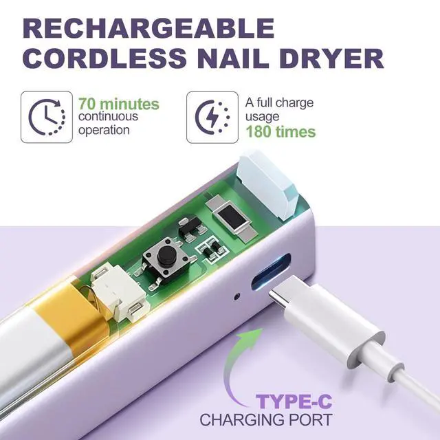 Alt view image 7 of 7 - Handheld UV Light for Gel Nails,3in1 Flash Cure UV Nail Lamp