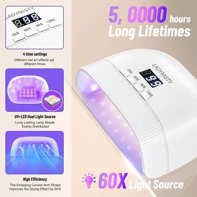 Alt view image 3 of 7 - UV Nail Lamp - Fast Drying, UV Light for Gel Nails with 30 Dual Lamp Beads, 4 Timer, LCD Display, Energy Efficient LED Nail Light for Home & Salon (White)