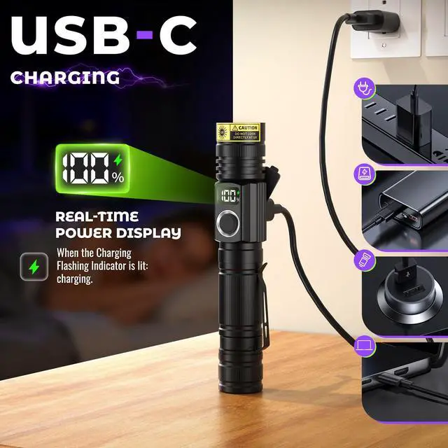 Alt view image 7 of 7 - Flashlight UV Black Light 395nm Super Bright LED Ultraviolet Light