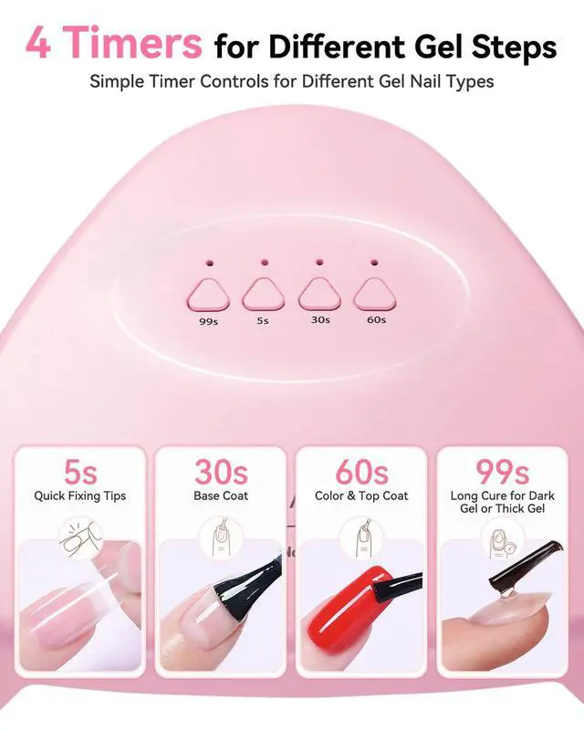 Alt view image 5 of 7 - Compact Travel UV Nail Lamp for Gel Nail Polish, Pulg-in Nail Dryer