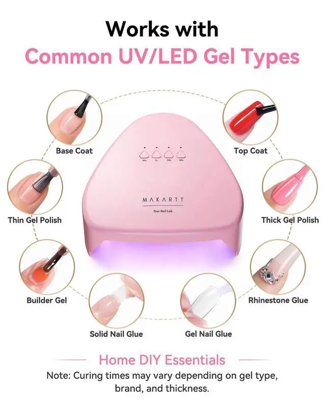 Alt view image 6 of 7 - Compact Travel UV Nail Lamp for Gel Nail Polish, Pulg-in Nail Dryer