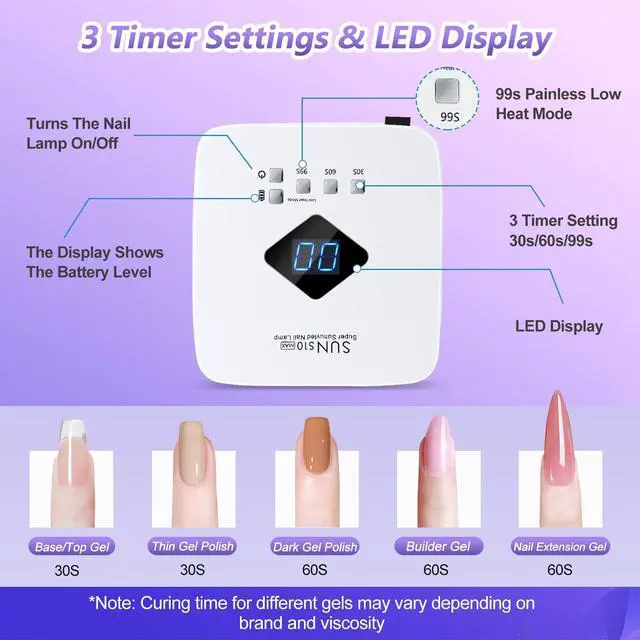 Alt view image 3 of 7 - Cordless UV LED Nail Lamp, 86W Professional UV Nail Lamp