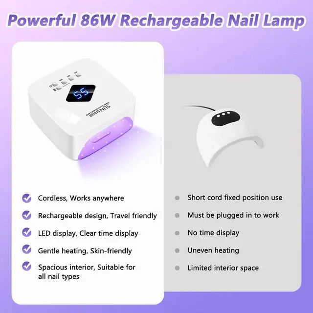 Alt view image 6 of 7 - Cordless UV LED Nail Lamp, 86W Professional UV Nail Lamp