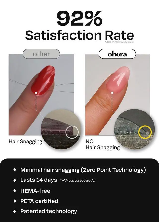 Alt view image 3 of 6 - Care LED Lamp for Semi Cured Gel Nail Strips - 6W Max, 2 Timers (45s / 60s), Portable Lamp for Curing Gel Nail Art, For Gel Stickers and Strips Only