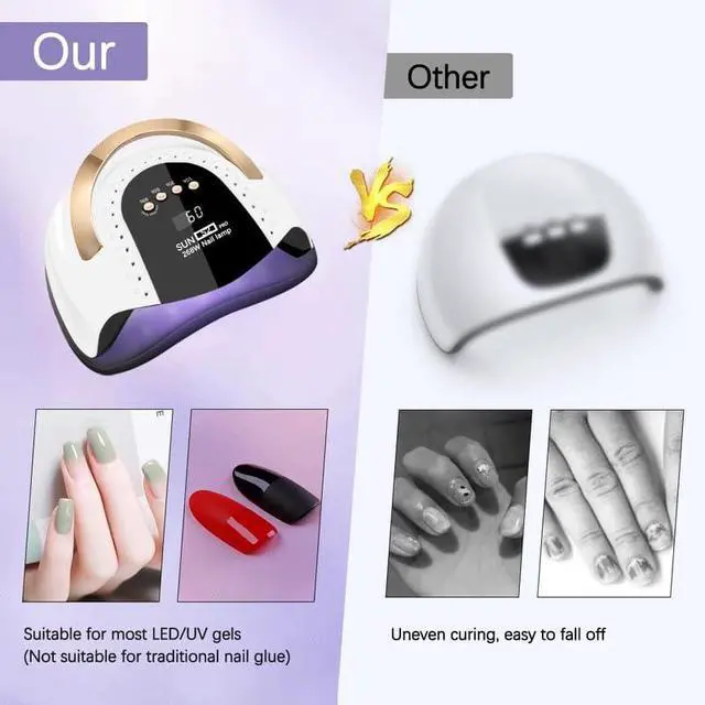 Alt view image 6 of 7 - 268W UV LED Nail Lamp, Nail Dryer for Gel Polish, 4 Timers UV Nail Lamp Professional Nail Light, 57Pcs Lamp Beads and Automatic Sensor(White)