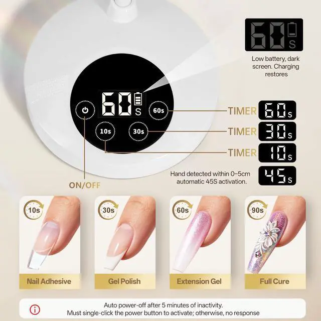 Alt view image 5 of 7 - UV Nail Lamp, LED Auto Sensor Yellow Light Flash Cure Nail Lamp