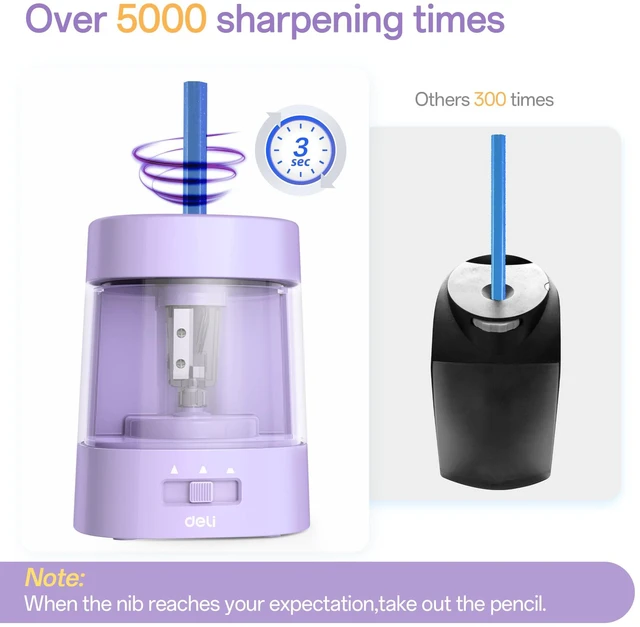 Alt view image 4 of 6 - Electric Pencil Sharpener, Automatic Pencil Sharpeners, Purple Suitable for No.2 Pencils Colored Pencils, USB & Battery Operated Pencil Sharpener for School, Home, Office, Classroom