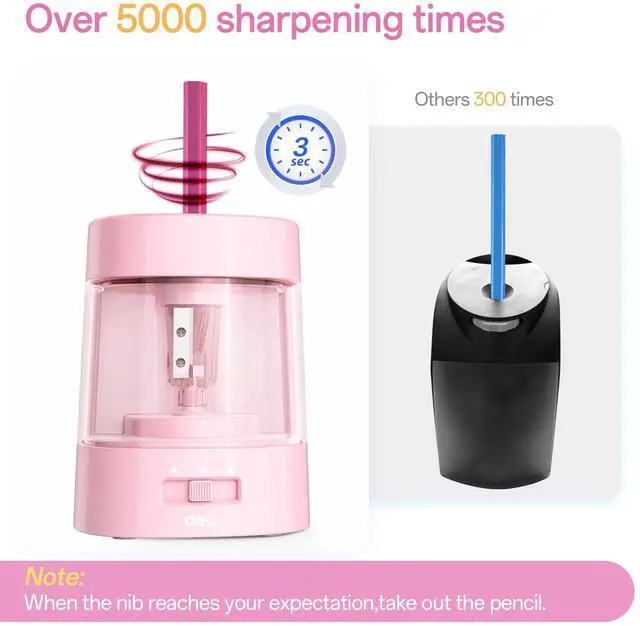 Alt view image 4 of 6 - Electric Pencil Sharpener, Automatic Pencil Sharpeners, Light Pink | Suitable for No.2 Pencils Colored Pencils, USB & Battery Operated Pencil Sharpener for School, Home, Office, Classroom