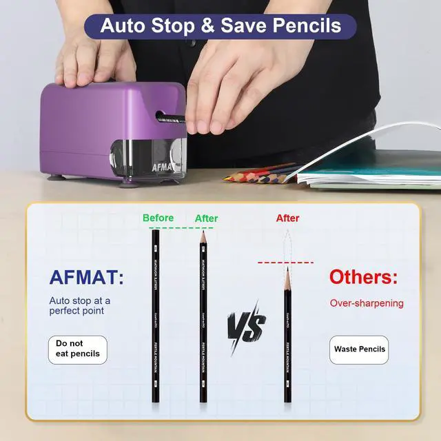 Alt view image 4 of 7 - Electric Pencil Sharpener Heavy Duty, Cordless & Rechargeable, Classroom Pencil Sharpener for 6-11mm No.2/Colored Pencils, Auto Stop, Fast Sharpen, Save Pencil, 10,000 Sharpenings, Purple, PSD3