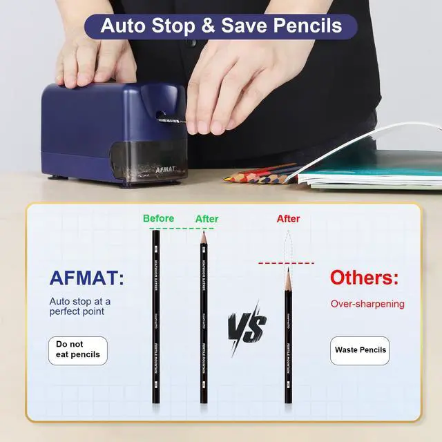 Alt view image 5 of 7 - Electric Pencil Sharpener for Classroom, Cordless & Rechargeable, Heavy Duty Pencil Sharpener for 6-11mm No.2/Colored Pencils, 10K+ Uses, Auto Stop, 2s Fast Sharpen, Battery Powered with Adapter