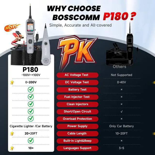 Alt view image 5 of 7 - 2026 P180 Automotive Probe Tester