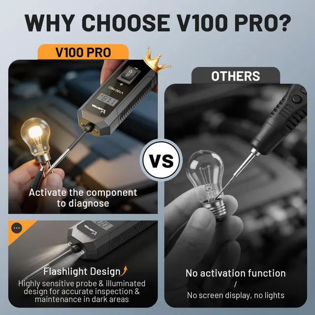 Alt view image 4 of 7 - V100 PRO Power Circuit Probe Tester, 6V-30V DC Multifunctional Car Test Light Automotive with Component Activation, Voltage, Continuity Test, Overload Protection for Car SUV RV Motorcycle
