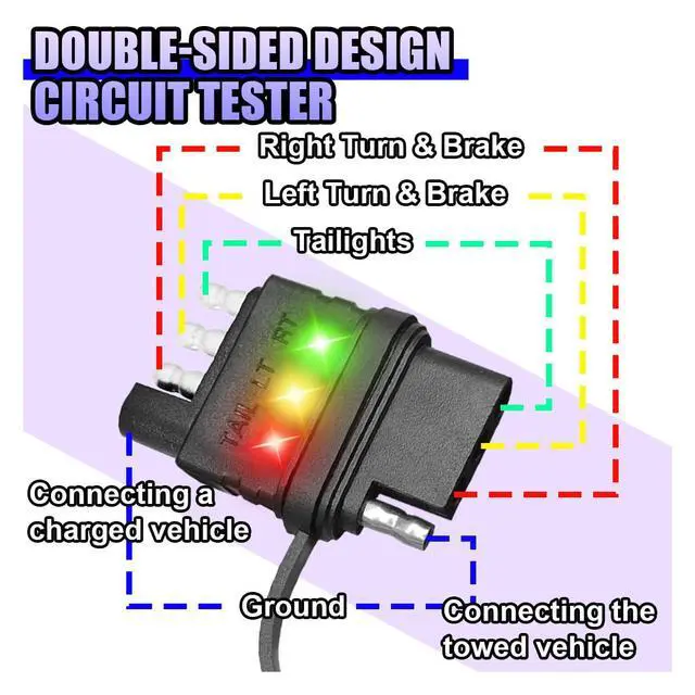 Alt view image 6 of 6 - 4-Way Flat Trailer Wiring Tester, Double End Male&Female Plug