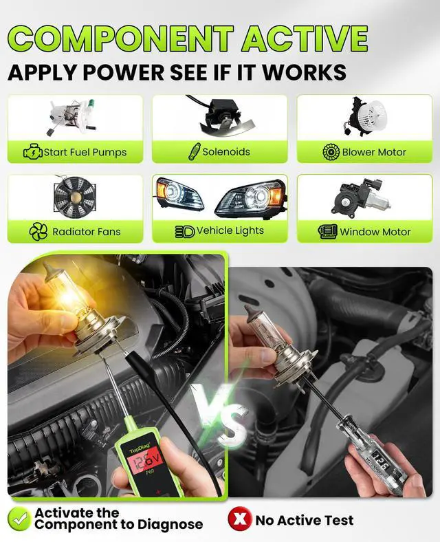 Alt view image 3 of 7 - 12 Volt Test Light Automotive, Power Circuit Probe Kit, 6V - 24V Car Fuse Tester, Voltage Tester 0.3v-70v, AC DC Outlet Tester, Automotive Short Circuit Finder, P60
