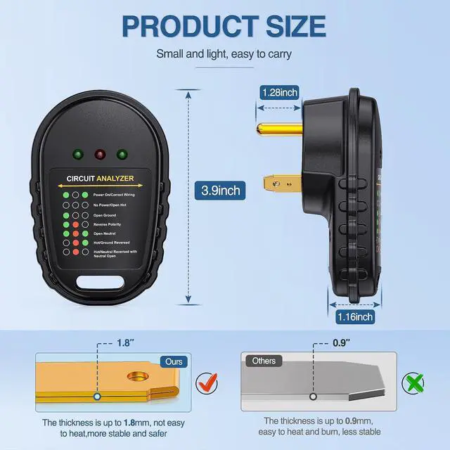 Alt view image 2 of 7 - 30 AMP RV Circuit Tester with LED Indicator Light