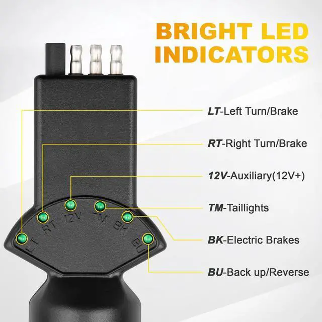 Alt view image 6 of 7 - 7 Way Blade & 4 Pin Trailer Light Circuit Tester with LED Indicators 6 Function Light Tester for RV Truck Vehicle Side Trailer Socket Tester