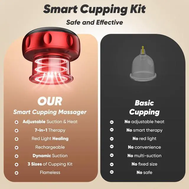 Alt view image 6 of 7 - 2 Pack Smart Cupping Therapy Massager with Red Light, 7-in-1 Electric Cupping Device, Dynamic Cupping Set with 12-Levels Suction & Heat, Cupping Machine for Pain Relief, Muscle Soreness, Aches, Knots
