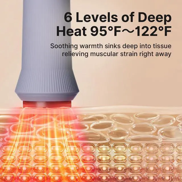 Alt view image 3 of 7 - Lymphatic Drainage Massager, Cupping Tool for Massage Therapy, Hot Stones Gua Sha Tool with Heat, 6 Levels for Muscle Relaxation & Circulation with 2 Essential Oils