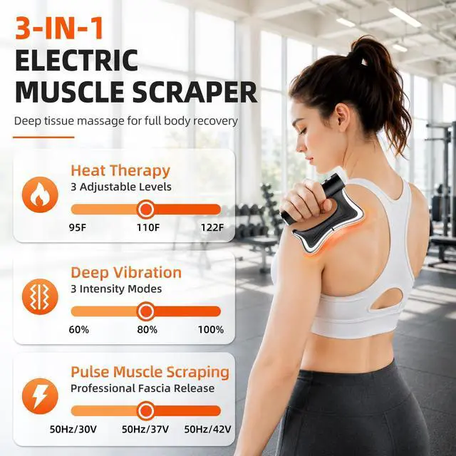 Alt view image 2 of 7 - 3-in-1 Heated Muscle Scraper Tool, Electric Muscle Massager with Vibration,