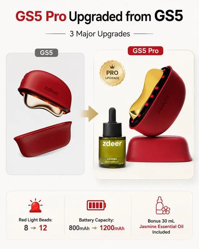 Alt view image 2 of 7 - PRO Electric Heated Gua Sha Kit, Red Light Face Massager Tool, Red