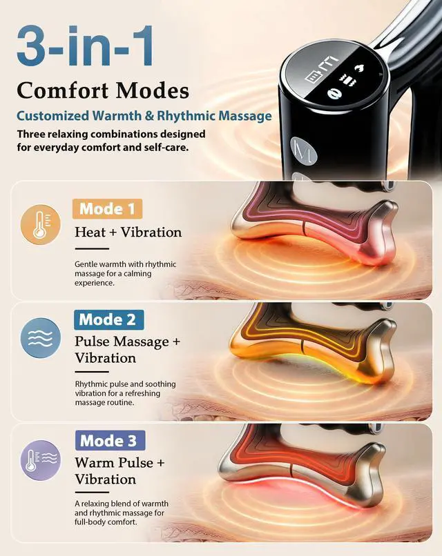 Alt view image 6 of 7 - Electric Heated Muscle Scraper Tool, 3-in-1 Gua Sha Massage Tool and Fascia Scraper with Heat and Vibration, Portable Rechargeable Body Massager for Neck, Back, Shoulders, Legs and Arms