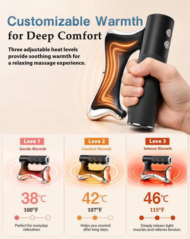 Alt view image 7 of 7 - Electric Heated Muscle Scraper Tool, 3-in-1 Gua Sha Massage Tool and Fascia Scraper with Heat and Vibration, Portable Rechargeable Body Massager for Neck, Back, Shoulders, Legs and Arms