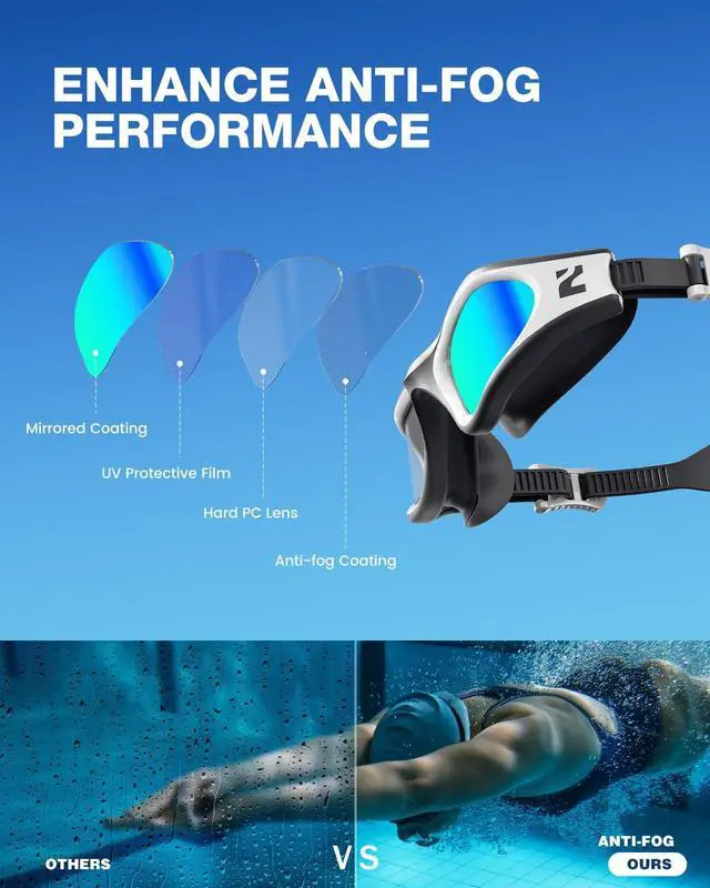 Alt view image 7 of 7 - Swim Goggles Adult, G1 Air Unisex No Leak Anti-Fog with Swim Cap