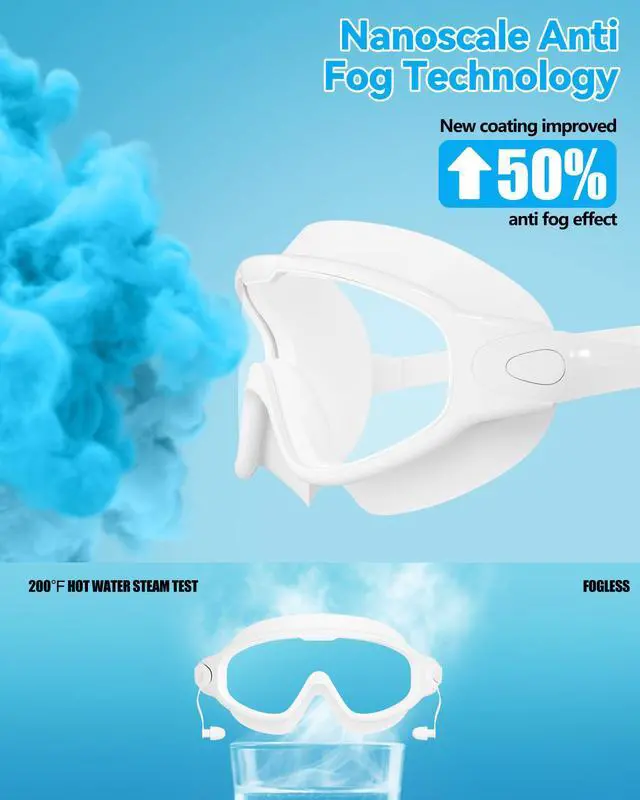 Alt view image 4 of 7 - New Adult Wide View Swim Goggles, Anti-Fog/UV No Leak Swimming Goggles with Ear Plugs for Men & Women