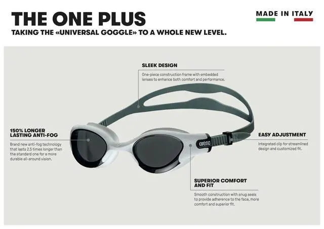 Alt view image 2 of 7 - Unisex Adult The One Plus Swim Goggles for Men and Women Watertight Fit Orbit-Proof Seals Anti-Fog Coated Non-Mirror Lens, Fitness Swimmers and Triathletes, Smoke/Sage
