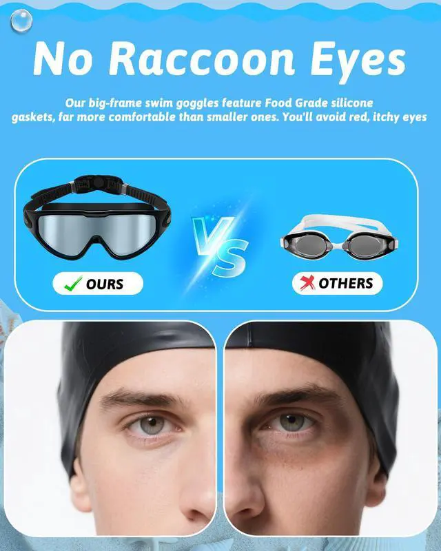 Alt view image 2 of 7 - Swim Goggles, Anti Fog Anti UV, Wide View and No Leaking Swimming Goggles & Swim Cap for Men Women Adult Youth