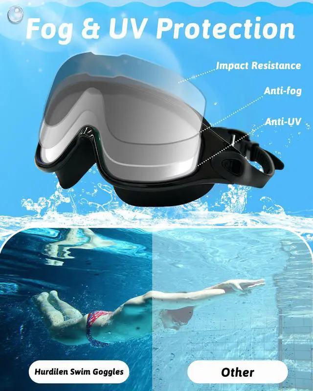 Alt view image 4 of 7 - Swim Goggles, Anti Fog Anti UV, Wide View and No Leaking Swimming Goggles & Swim Cap for Men Women Adult Youth