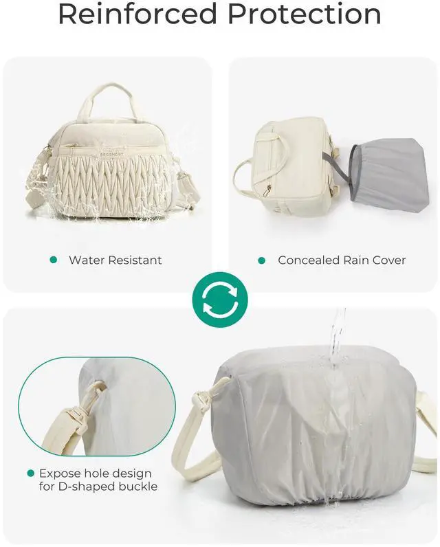 Alt view image 5 of 7 - Camera Sling Bag, Portable Small Camera Bags for Photographers with Tripod Holder, Waterproof DSLR/SLR/Cute Camera Case for Women with Rain Cover, Compatible with Sony Canon Nikon, Camel