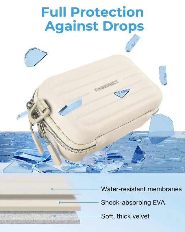 Alt view image 3 of 7 - Digital Camera Case, Small Camera Bag with 2 Carrying Ways, Beige
