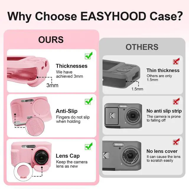Alt view image 2 of 7 - Case for Kodak PIXPRO FZ45 Digital Camera,Pink