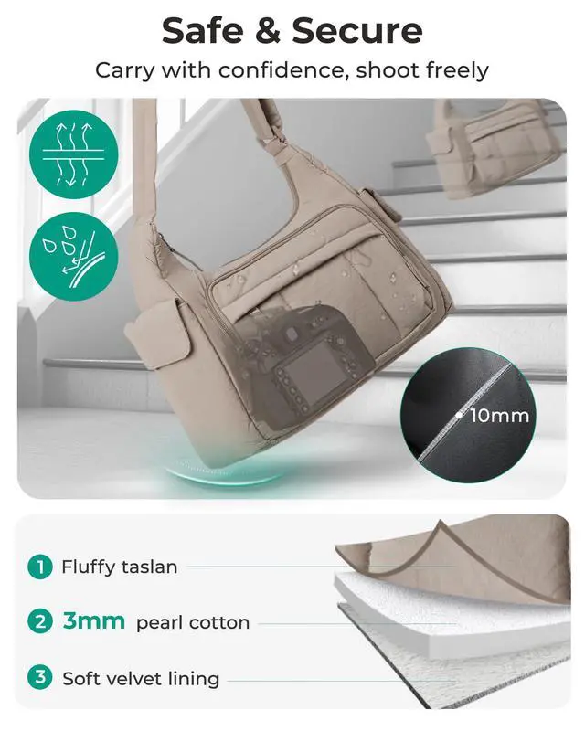Alt view image 6 of 7 - 2 in 1 Puffy Camera Bag for Photographer Everyday Shoulder Bag