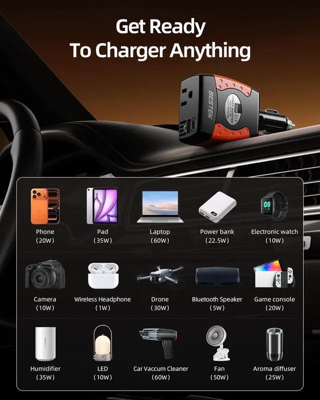 Alt view image 6 of 6 - 150W Car Power Inverter 12V to 110V AC Outlet PD 30W QC 18W USB | Voltage Converter/Car Charger/Power Adapter/Dual Charging Ports/Safety Protection/Road Trip/Camping