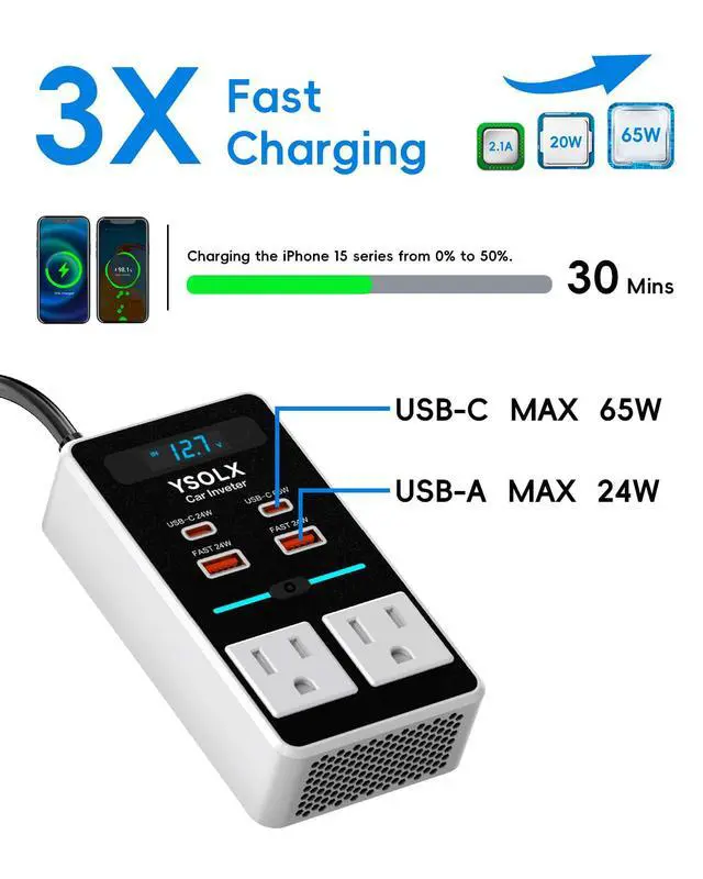 Alt view image 3 of 7 - 300W 12V to 110V Car Power Inverter | 65W USB-C,4 USB Post,Dual AC Car Plug Adapter Outlet,LED display.Suitable for Car Trips, Camping,Laptop