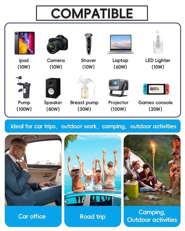Alt view image 7 of 7 - 300W 12V to 110V Car Power Inverter | 65W USB-C,4 USB Post,Dual AC Car Plug Adapter Outlet,LED display.Suitable for Car Trips, Camping,Laptop