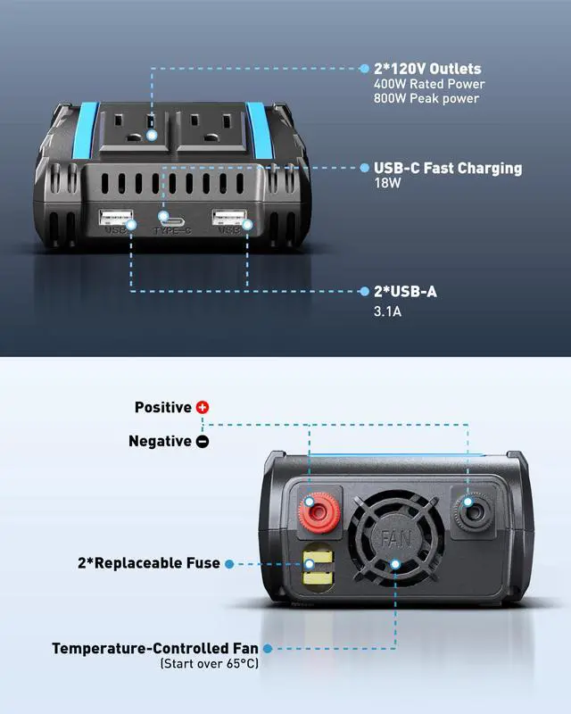 Alt view image 4 of 7 - 400W Power Inverter, DC 12V to 120V AC Car Plug Adapter, Truck & Car Accessories with 18W USB-C Fast Charger, Dual 3.1A USB, 2 AC Outlets, Car Charger for Camping, Road Trips & Emergency Backup
