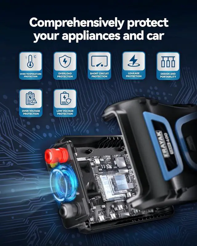 Alt view image 6 of 7 - 400W Power Inverter, DC 12V to 120V AC Car Plug Adapter, Truck & Car Accessories with 18W USB-C Fast Charger, Dual 3.1A USB, 2 AC Outlets, Car Charger for Camping, Road Trips & Emergency Backup