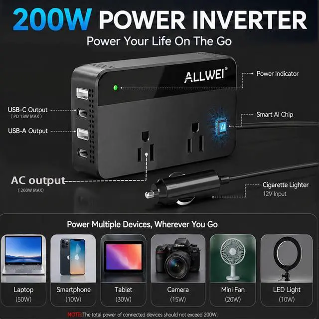 Alt view image 2 of 7 - 200W Car Power Inverter 12V DC to 110V AC with USB C | Car Inverter with 4 USB Fast Charging Ports (2 USB-A & 2 USB-C), Powers Phones, Laptops and Small Devices for Road Trips