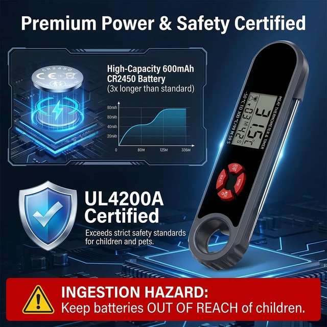 Alt view image 2 of 7 - Instant Read Meat Thermometer Digital with Timer & Bottle Opener, IP67 Waterproof BBQ Thermometer, Foldable Probe & Magnetic Back, LED Backlit, CR2450 Battery Gifts for Men