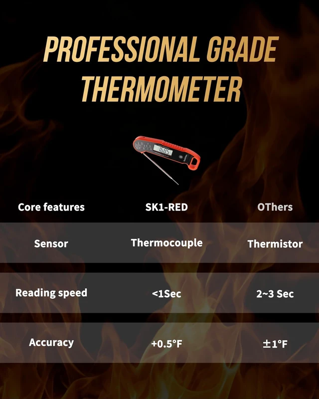 Alt view image 5 of 6 - Professional <1s Instant Read Meat Thermometer, ±0.5 Thermocouple Probe, IP67 Waterproof Red Digital Cooking Thermometer, Japanese Precision for Kitchen, BBQ Grill