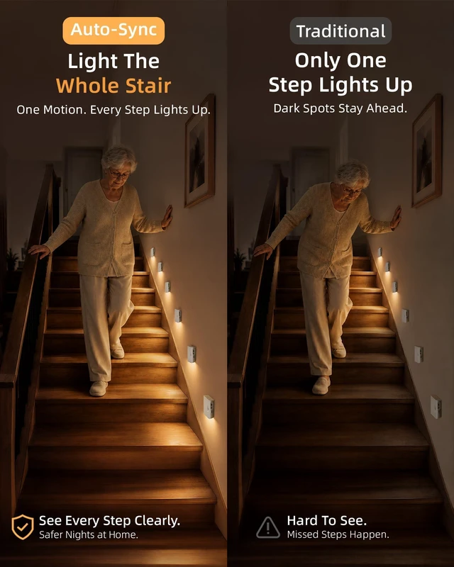 Alt view image 3 of 7 - 6 Pack Motion Sensor Night Lights, Sync LED Stair Lights Indoor, 1500mAh Rechargeable, Magnetic & Dimmable, 3000K Soft White, Portable Nightlight for Hallway, Stairs, Bathroom, Bedroom