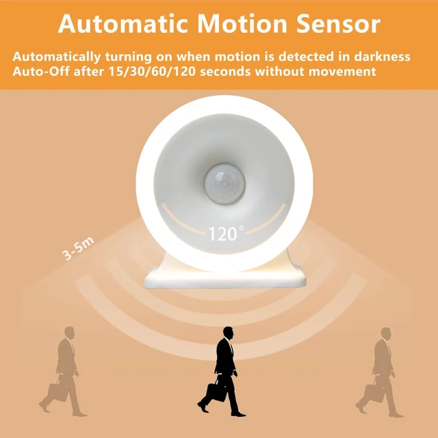 Alt view image 2 of 7 - Rechargeable Motion Sensor Night Light, Motion-Activated NightLight | Warm Light, Cordless 2000mAh Battery Operated, Stick On LightsMagnetic Portable LED with5 Adjustable Brightness Levels